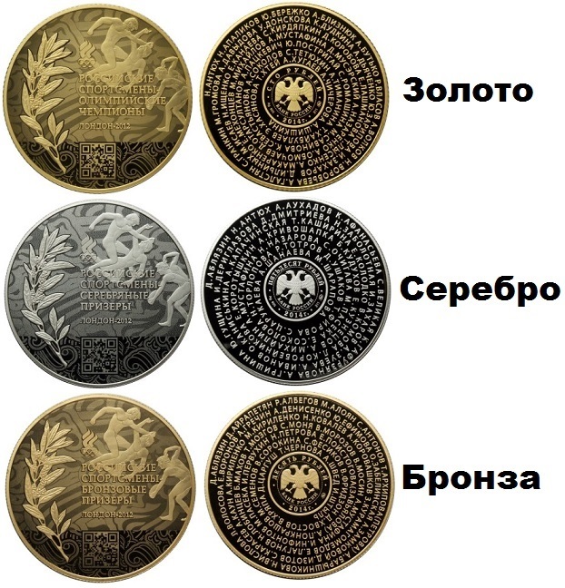Монета Российские спортсмены — чемпионы и призеры Игр XXX Олимпиады 2012 года в Лондоне